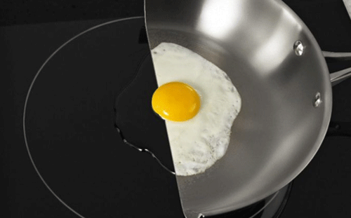 What Is Induction Cooking?